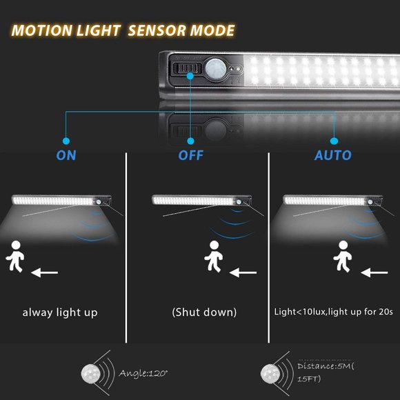 LED Closet and Wall Bar Light Multipurpose - Picture 3 of 7